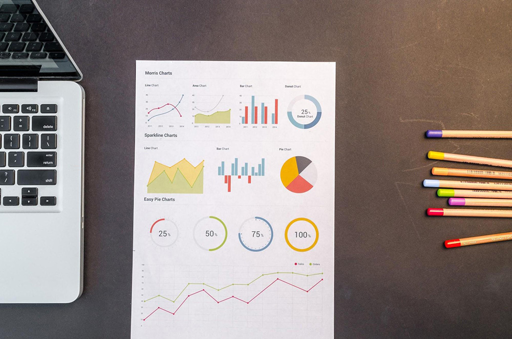 Topcoder Principles - For Visualization Gestalt Data